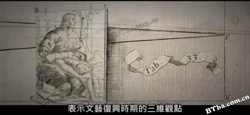 杜尚：反艺术至上/Marcel Duchamp: Art of the Possible