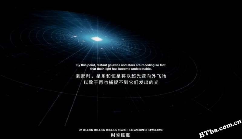 在宇宙尽头一起出发吧