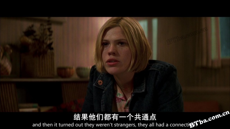 致命ID/杀人游戏/致命身份