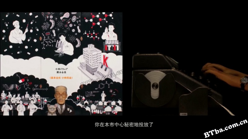 犬之岛/Isle of Dogs