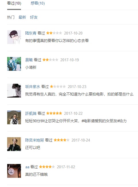 请爱我的女朋友/Please Love Her