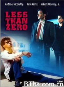 零下的激情-720p|1080p高清bt种子下载