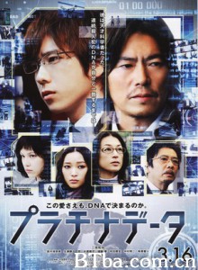 白金数据/Platina Data -720p|1080p高清bt种子下载