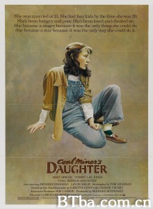 矿工的女儿/Coal Miner's Daughter 矿工的女儿/Coal Miner's Daughter-720p|1080p高清bt种子下载