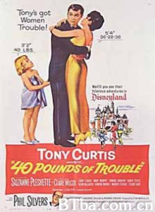 四十磅的烦恼/40 Pounds of Trouble‎-720p|1080p高清bt种子下载