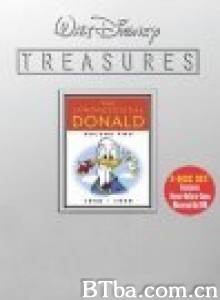 爆胎问题/Donald's Tire Trouble 爆胎问题/Donald's Tire Trouble-720p|1080p高清bt种子下载