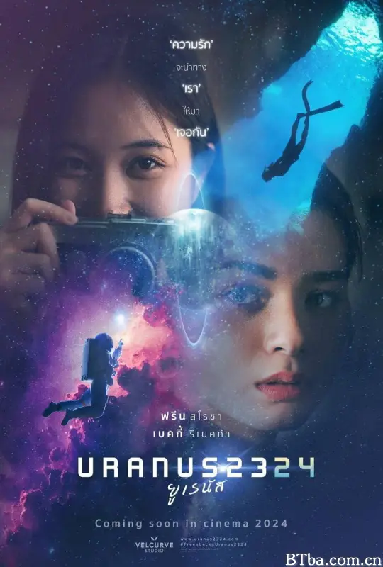 天王星2324/Uranus 2324